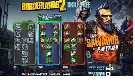 salvador build bl2